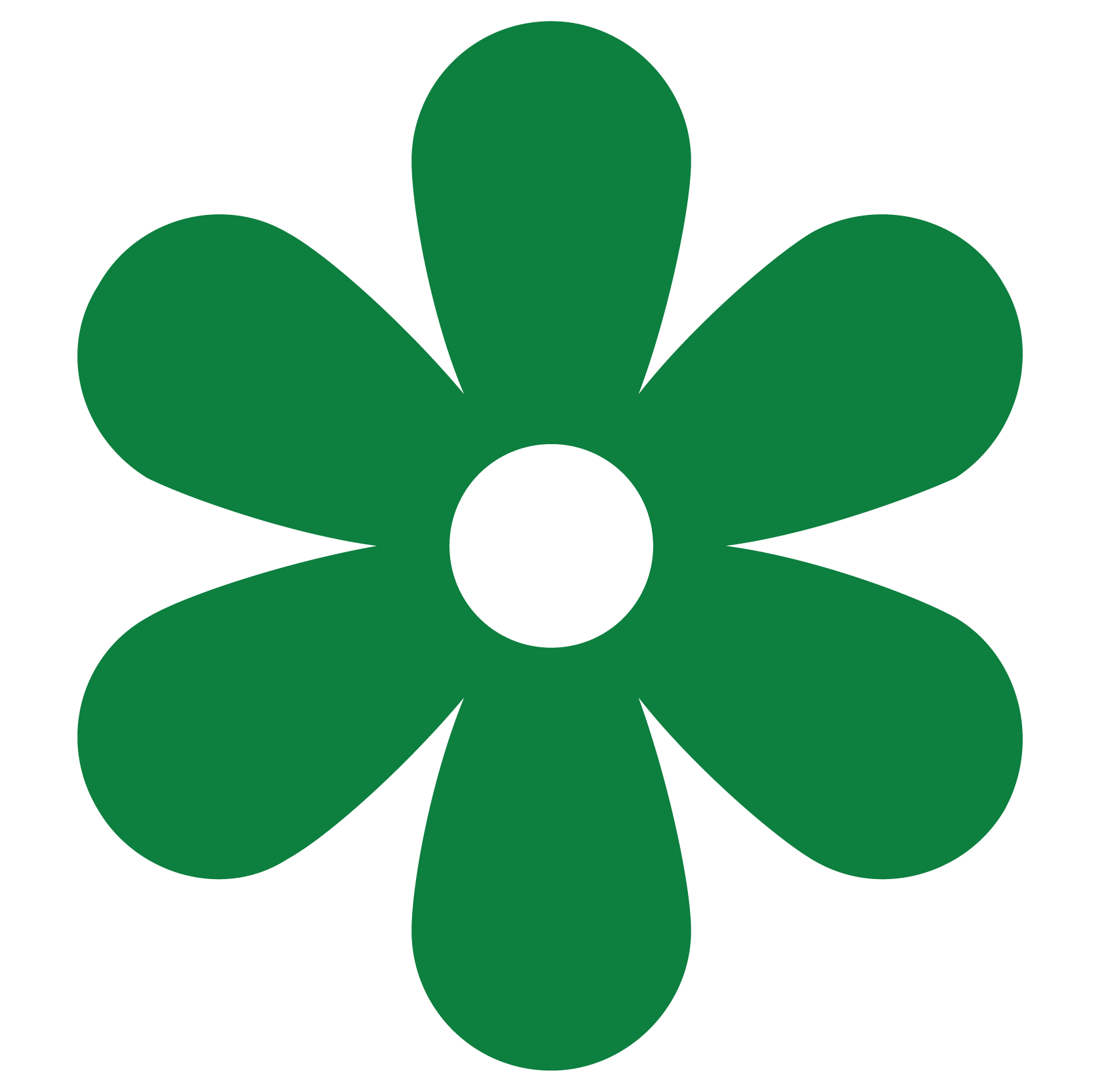 other uses - approved approved